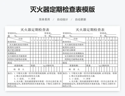 灭火器定期检查表模版