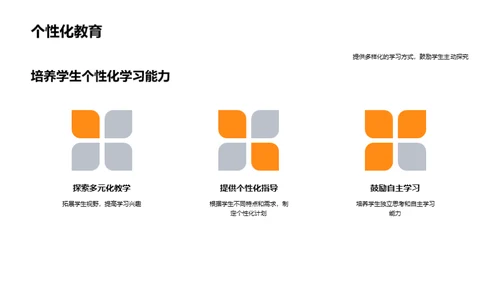 升学之路