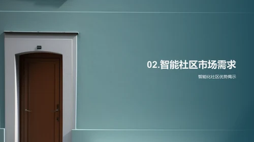 智慧居所：创新发展