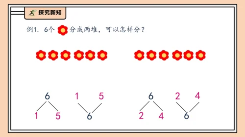 【课堂无忧】人教版一年级上册2.3 6和7的分与合（课件）(共32张PPT)