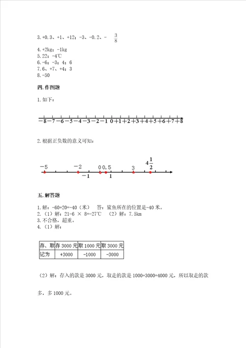 沪教版五年级下册数学第二单元 正数和负数的初步认识 测试卷（必刷）