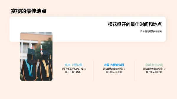 樱花季之日本之旅