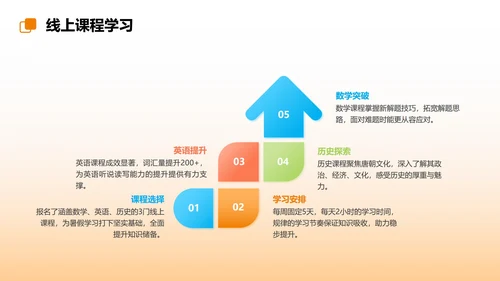 彩色插画卡通我的暑假生活规划PPT模板