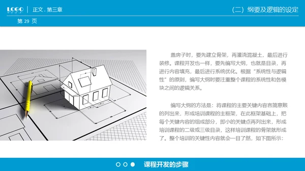 商业课程开发技能通用PPT模板