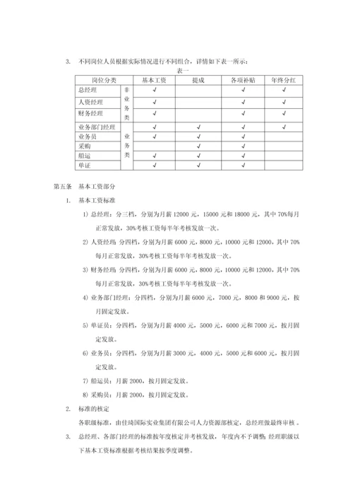外贸公司薪酬管理制度.docx