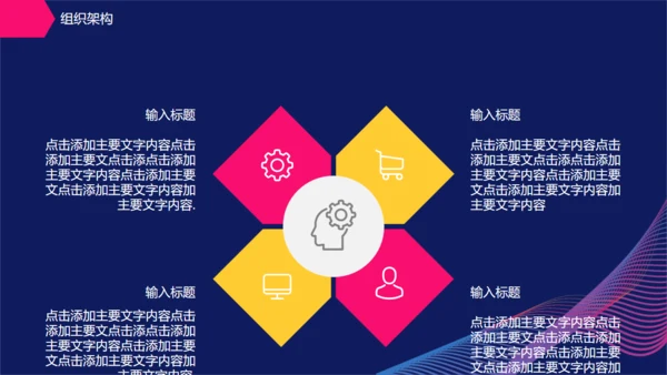 创业计划书艺术曲线创意放大镜通用PPT模板