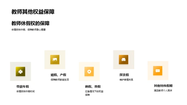 教师劳动权益保障