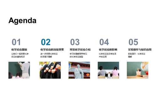 化学反应探秘