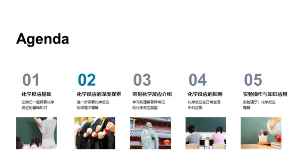 化学反应探秘