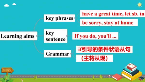 Unit10 SectionA 1a-1c 课 件+内嵌音视频（人教八上Unit10 If you 