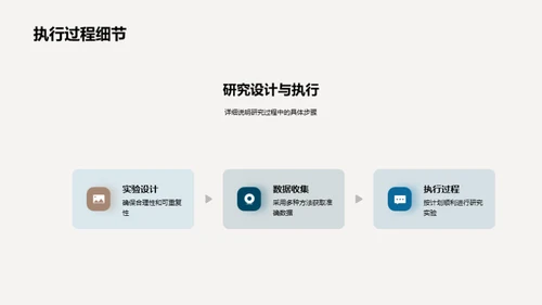 医学硕士研究策略