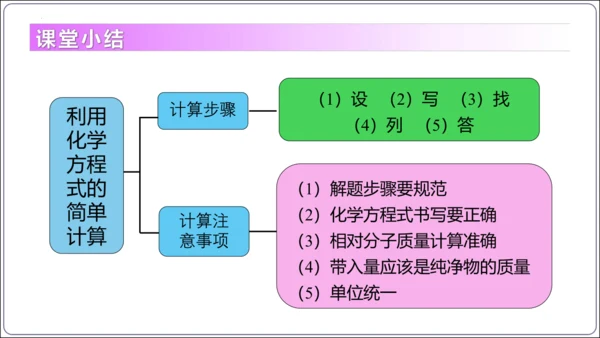 【高效备课】2024人教新版九上化学--5.2.3根据化学方程式进行简单计算（教学课件）