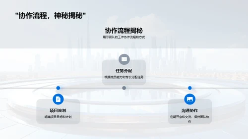未来视野的团队力量