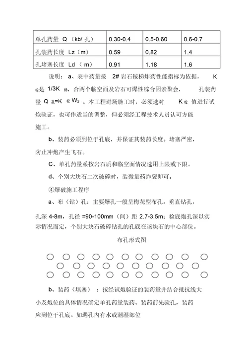 土石方挖运爆破工程施工方案