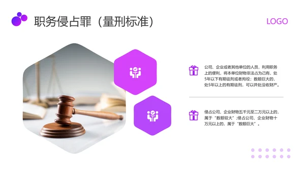 紫色商务职业道德与法律PPT模板宣传PPT动态PPT