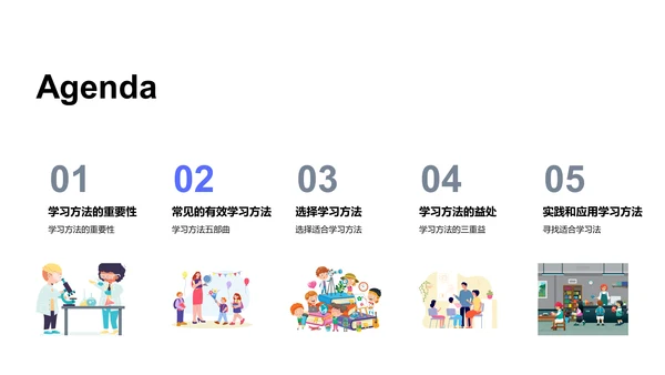 高效学习方法教训PPT模板