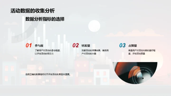 新媒体数据分析实战