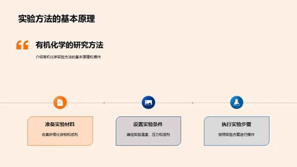 有机化学探索