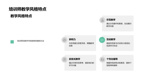 培训师季度绩效回顾