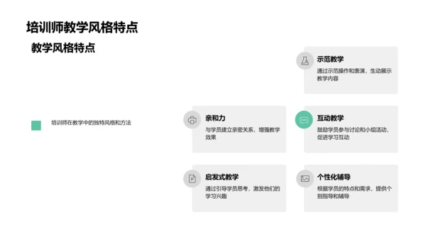 培训师季度绩效回顾