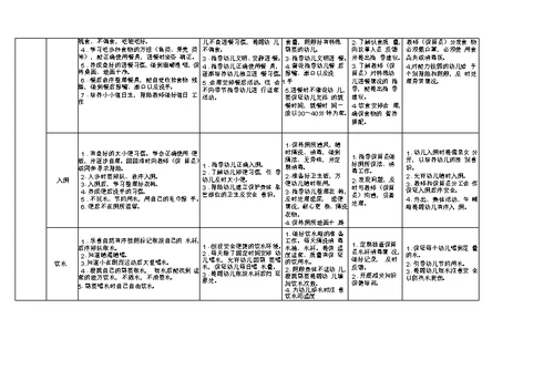 武汉市幼儿园一日活动指南