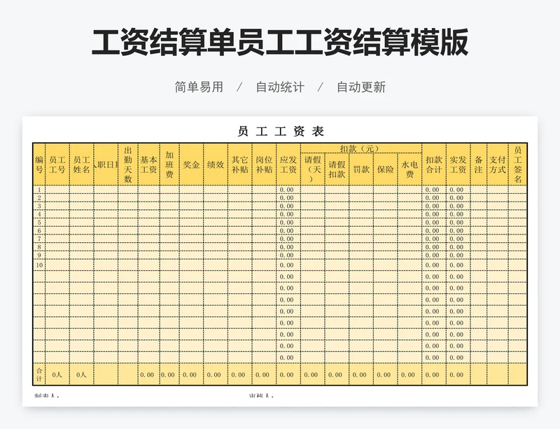 工资结算单员工工资结算模版
