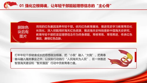全面加强优秀年轻干部育选管用工作党员培训党课PPT