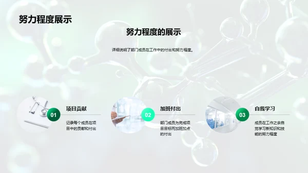 生物医疗化学年度盘点