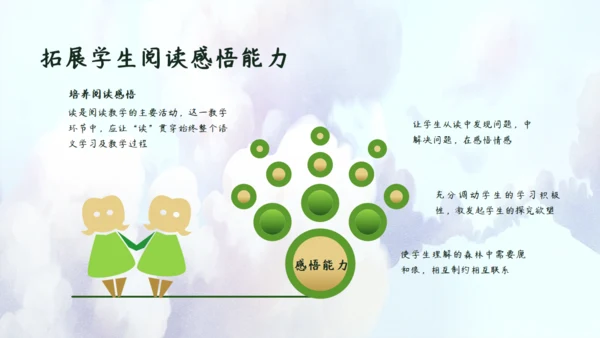 鹿和狼的故事教学课件通用PPT模板