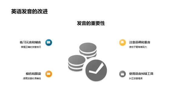 英语学习实践总结