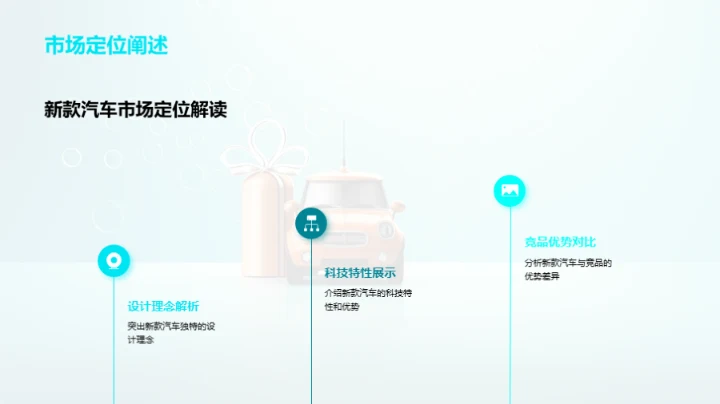 新款汽车双十二策略