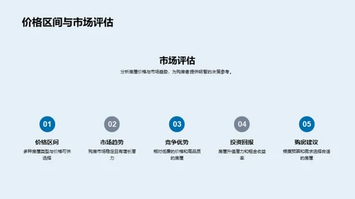 七夕购房指南