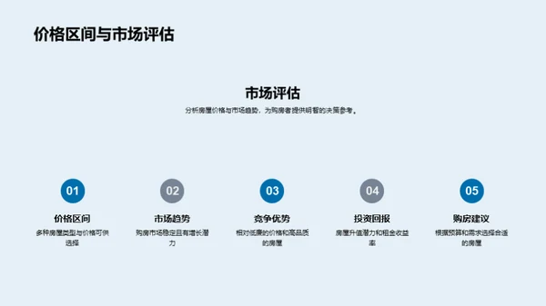 七夕购房指南