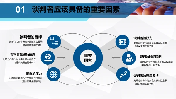 企业团队谈判与技巧培训指南通用PPT模板