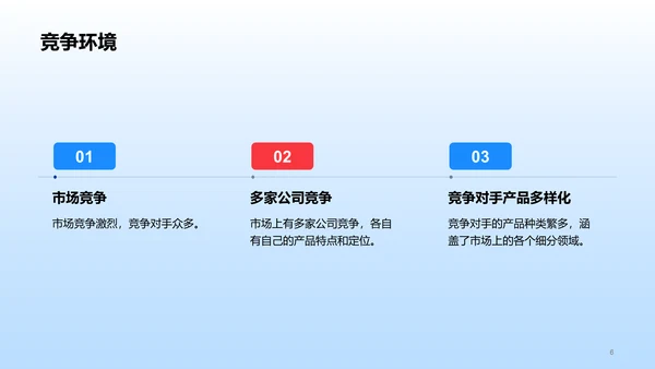 蓝色卡通插画交通运输营销策略规划PPT模板