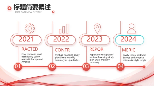 高端公司品牌策划方案工作总结PPT