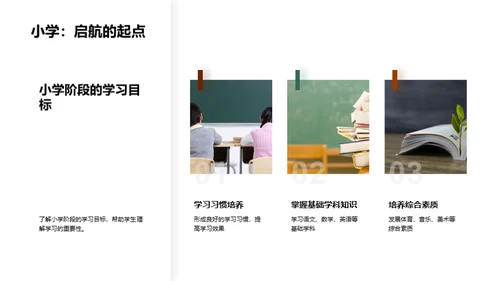 小学阶段的学习之旅