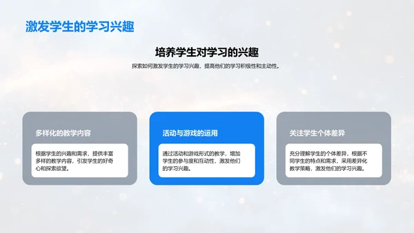 教师能力提升报告