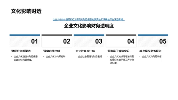 企业文化与财务明晰