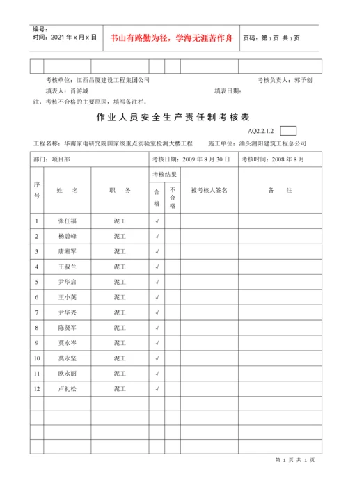 AQ2212作业人员安全生产责任制考核表.docx