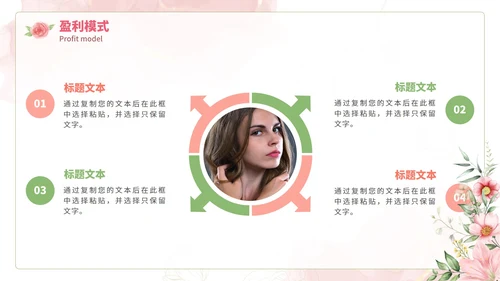 粉色水彩花瓣医疗美容项目介绍PPT模板