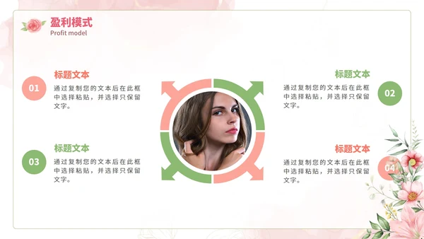 粉色水彩花瓣医疗美容项目介绍PPT模板