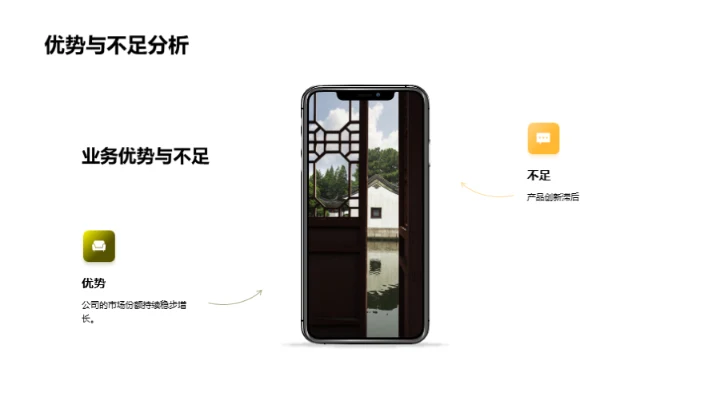 餐饮业务半年回顾