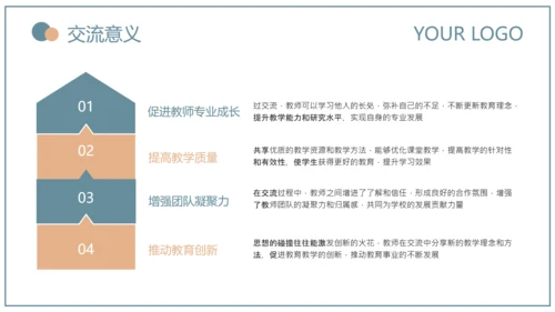 蓝绿色简约风教育研究课题总结PPT