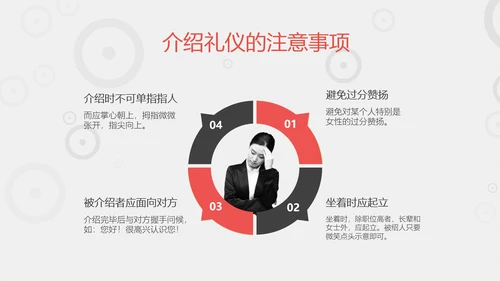 商务职场职业礼仪培训PPT课件