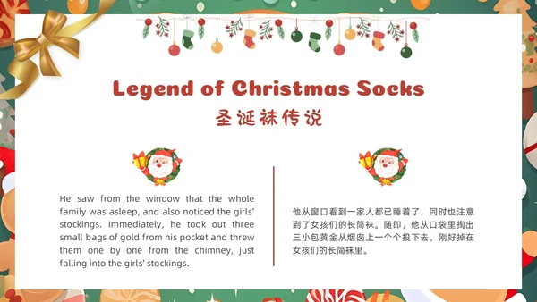 卡通圣诞主题圣诞节英文MerryChristmas节日介绍课件PPT模板
