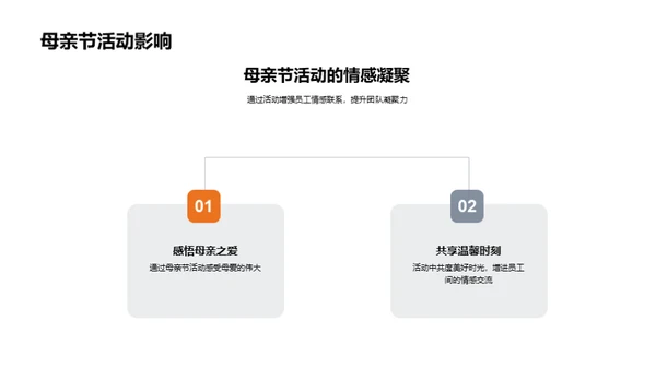 母亲节：爱的表达与分享