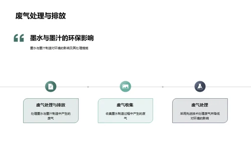 环保印刷：从墨水开始