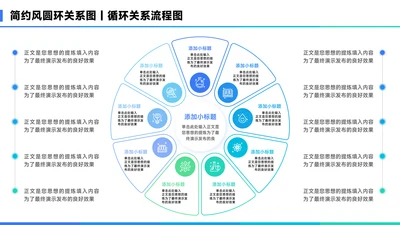 蓝色简约风9项圆环关系图PPT