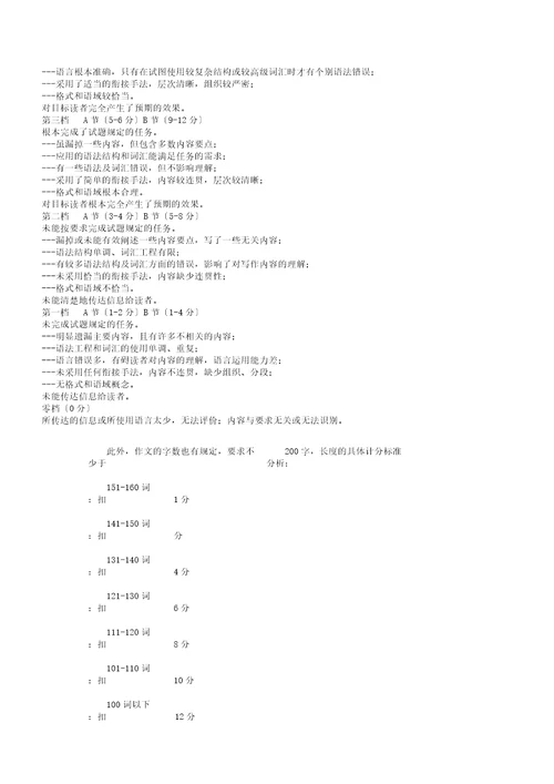 完整版考研英语作文评分标准